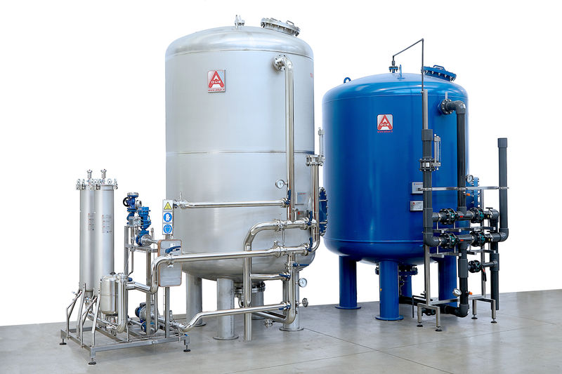 Carbon and Sand filters